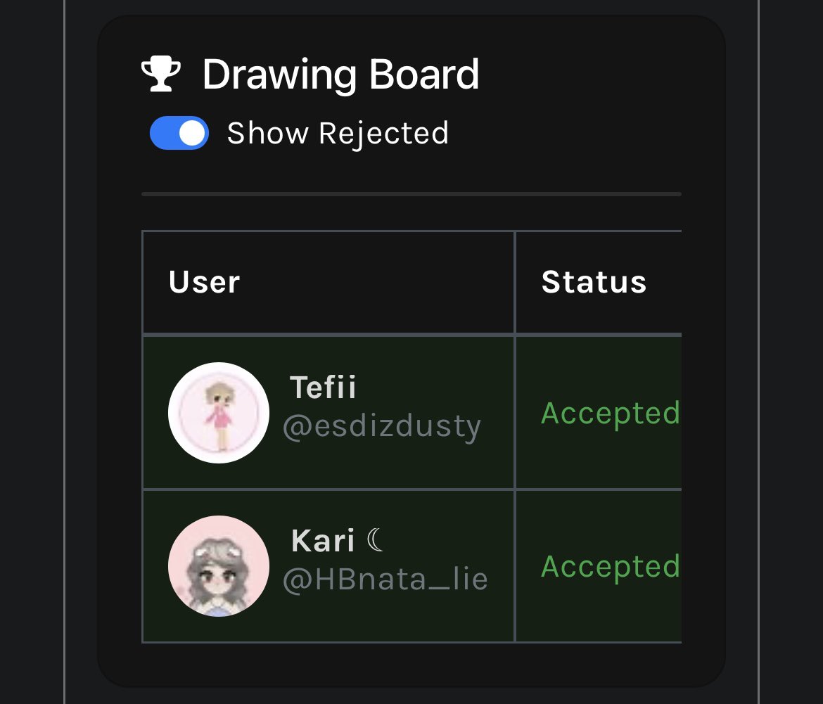 EsHinata_'s tweet photo. 🎉Felicidades a los Ganadores y Su Etiquetado del Sorteo🎉

🥇@esdizdusty - @JuliioES_ 

🥈@HBnata_lie -@evilplant_rd

🌸Tienen 36hr Para reclamar sus premios Manden DM🌸 https://t.co/q7DkZv7TMM