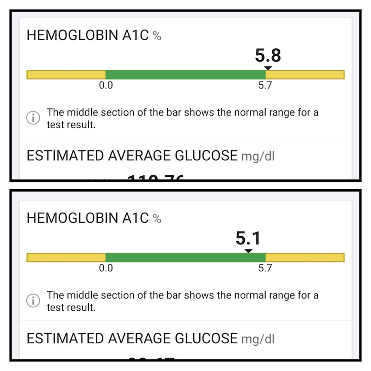 A1c 5.5