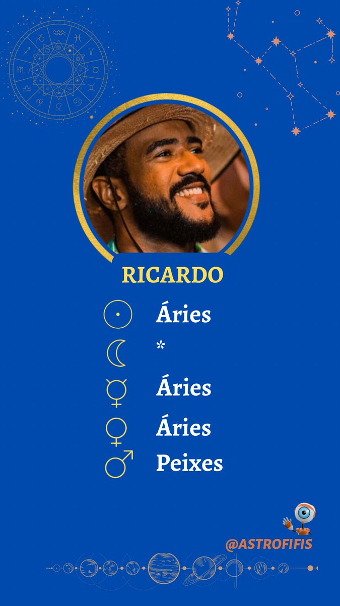 Quem vc quer que seja eliminado? #bbb23 #redebbb #teamcristian #teamfred #teamricardo