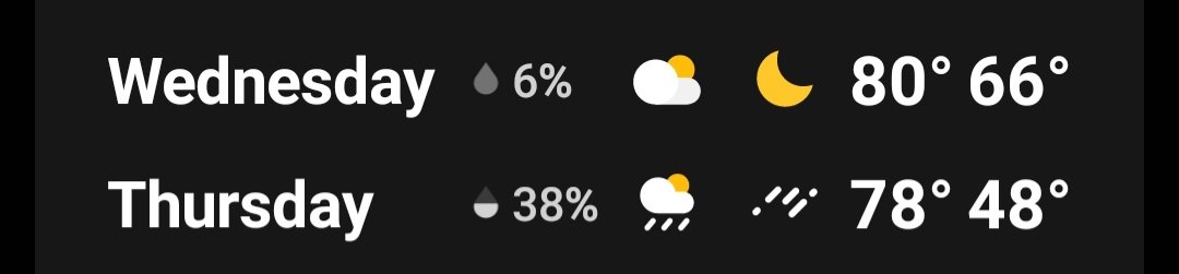 Pussycat421's tweet photo. Ok, who ordered THIS bullshit?
Does anyone have any winter I could borrow?
Better yet, can I move in with you?
I miss four seasons and I'm about to donate my hoodies, winter coats & heated blankets.
Seriously ridiculous. ๐
#FebruarySummer
#DonateSnow
#DoNorLike https://t.co/k0TTIMsN67