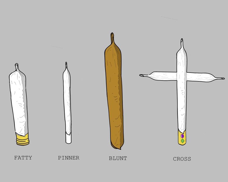 BootyPuffs's tweet photo. What are you Smokin? 🍑💨

Show us a pic in the comments for our OG role &amp; stoner list.

&amp; 💚 
&amp; ♻️ https://t.co/Qxc51k4LZ1