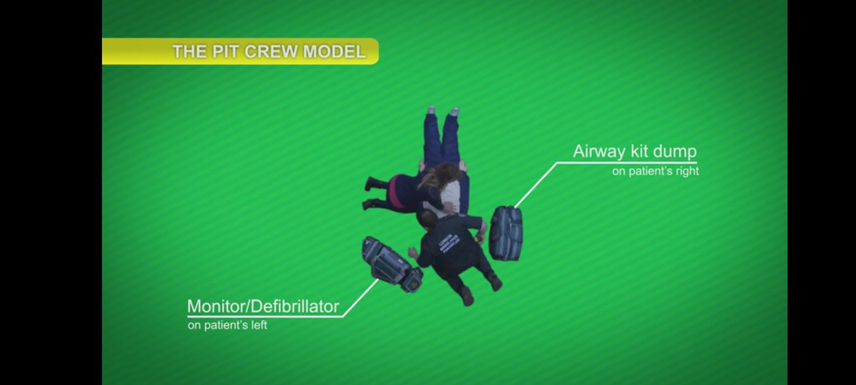 MERTS_UK's tweet image. An excellent effort from this week&apos;s @Qualsafe #FREC3 learners 👏

With prior knowledge and real world experience to draw upon, they have been able to develop and refine their skills to improve efficiency and speed, using the #PitCrewModel (sometimes called the #CircleOfLife) 🚑