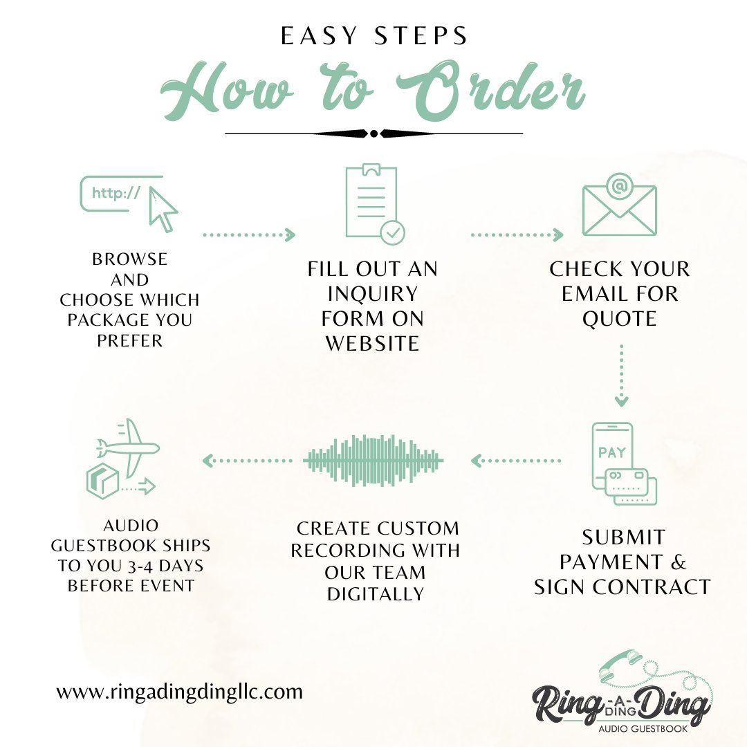 Ring-A-Ding Ding (@Ringadingdingco) / Posts / X
