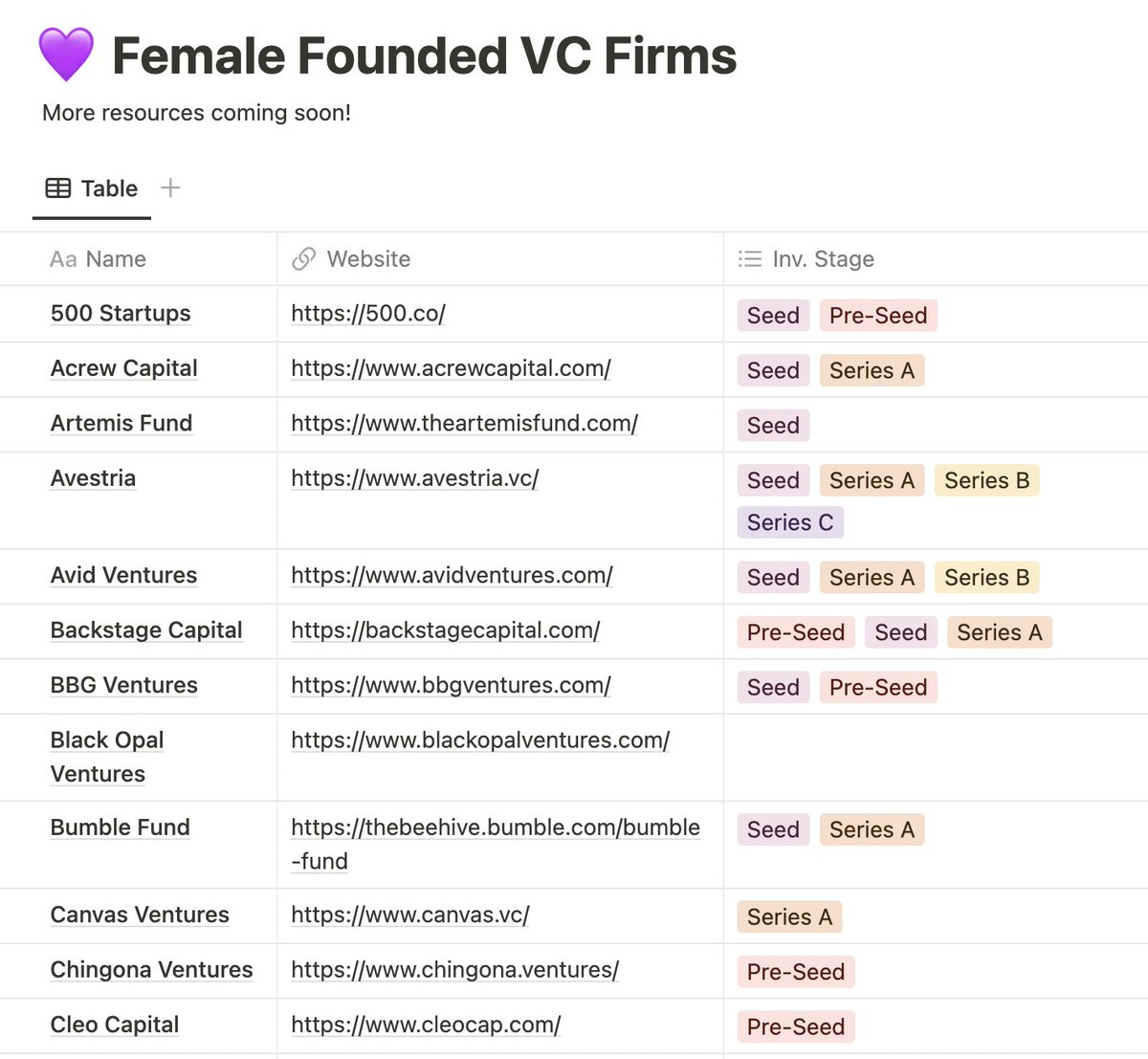 Ruffin Mitchener tweet media