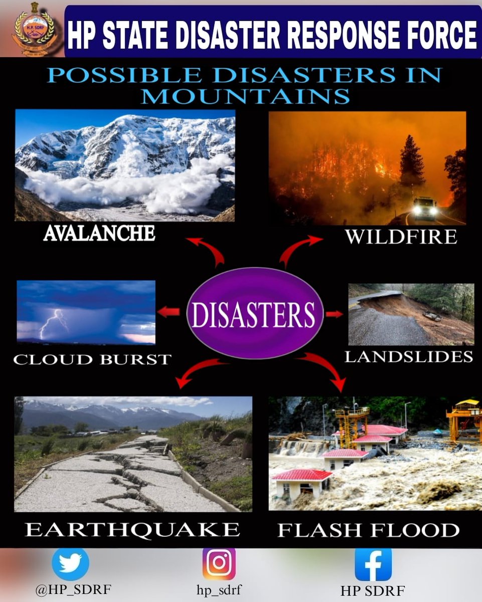 Possible Disaster in Mountains
#disaster #DisasterManagement #DisasterAwareness #disasterpreparedness @14NDRF @HPSDMA @seoc_shimla