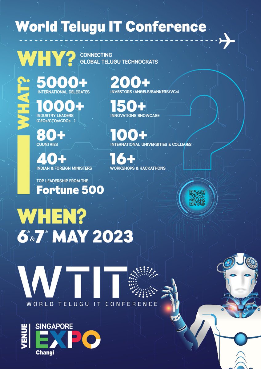 wtitcouncil's tweet photo. 👉🏻 #WTITC logo unveiled @ G20 
👉🏻 @SundeepMakthala elected as WTITC Chairman
👉🏻 Teaser launced for the First ever World Telugu IT Conference to be held @ Singapore 

Cc: @TelanganaCMO @ysjagan @KTRBRS @jayesh_ranjan @APEITA_GoAP @g20org @nasscom @THubHyd @teamTSIC @PMOIndia https://t.co/R7Pg3gnajX