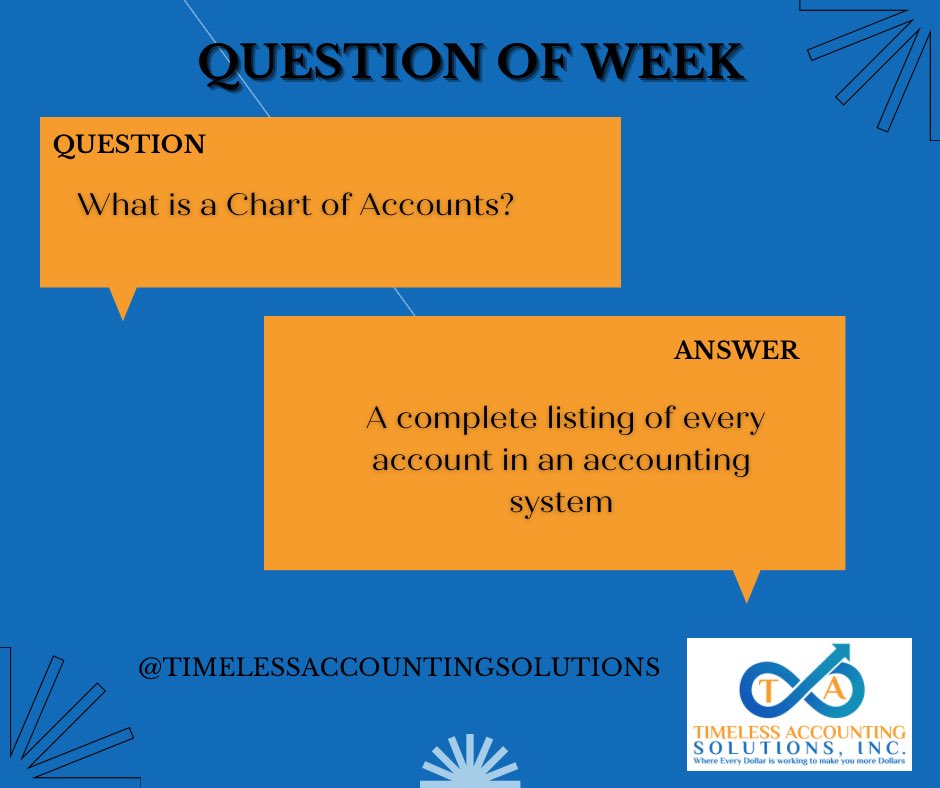 Timelessas's tweet photo. Question of the Week???🤓

Timeless Accounting Solutions provides tax preparation services to businesses understand their business financial performance ♾️ 

#timelessas #bookkeeping #accounting #taxpreparation #taxseason #chartsofaccounts #listofaccounts #accountingsystem https://t.co/oGNqk74uL8