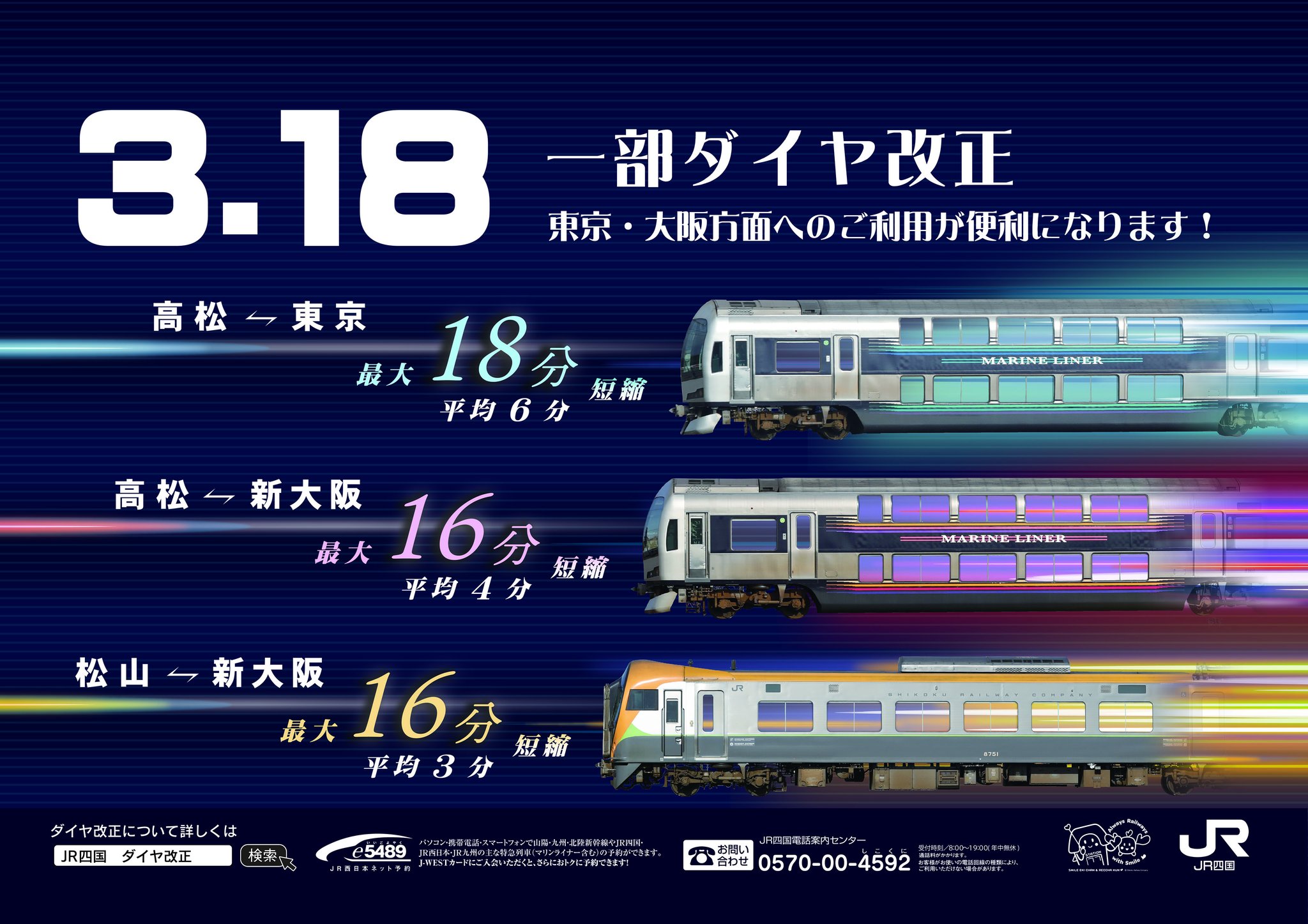 特急雷鳥、マリン、加越、急行アルペン、びわこライナー、シュプール方向幕 683系の方向幕（クモハ683-1505）│てるふあい全国版