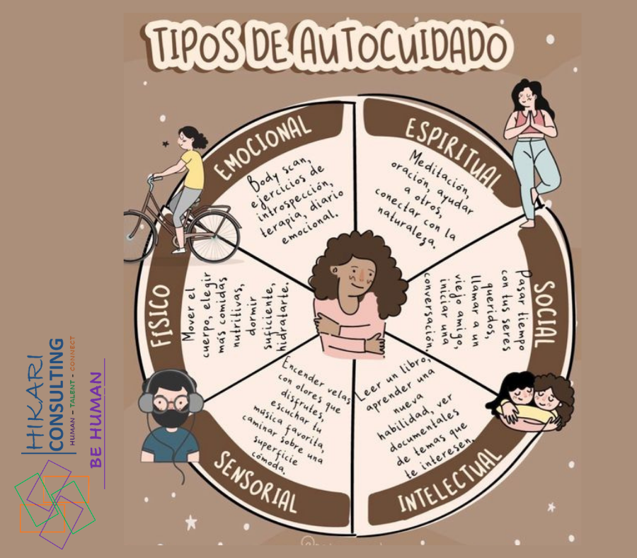 HikariCons's tweet photo. #news #liderazgo #motivacion #noticias #act #planner #empowerment #equiposdetrabajo #trabajo #climalaboral #culturaorganizacional #desarrollopersonal #lider #exito #inspiracion #habilidades #competencias #plan #behuman https://t.co/zkAlcXlWTG