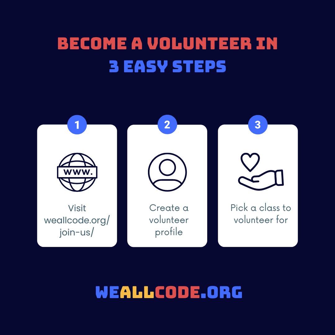weallcode's tweet image. We All Code volunteers are able to offer their time virtually or in person. No previous experience is required. Visit weallcode.org/join-us to join our mission of exposing diverse Chicago youth to the fun of coding. 👧💻
#giveback #volunteer #nonprofit #csed #chicago