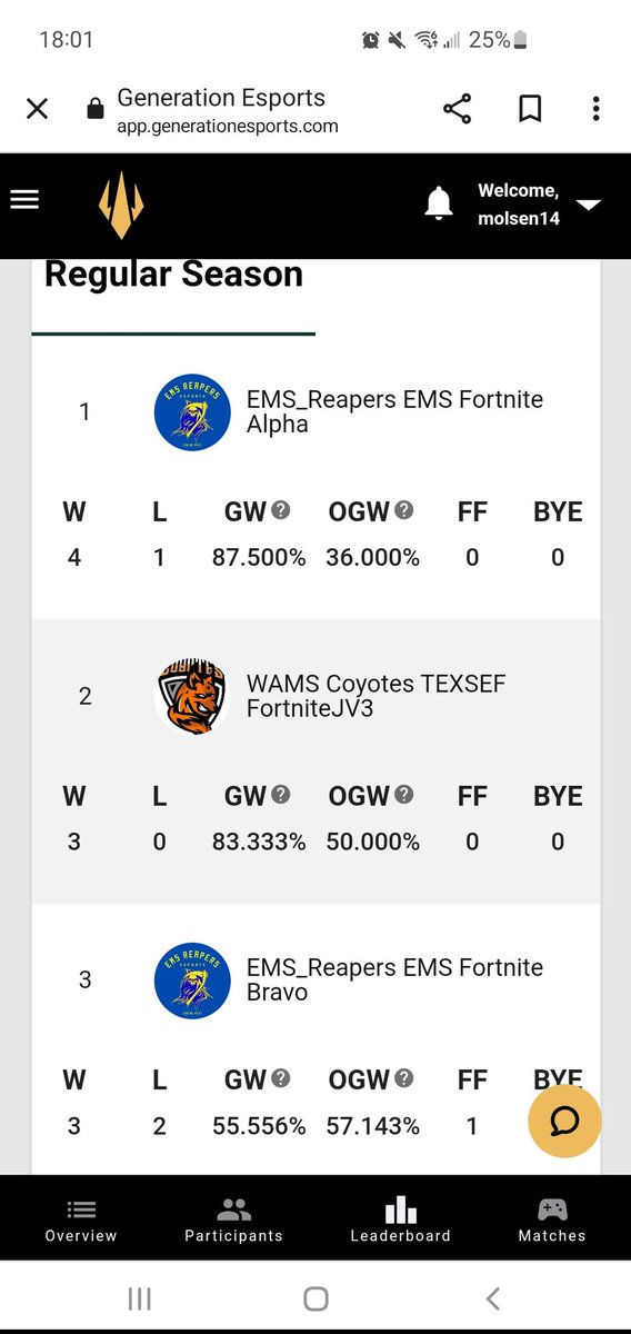 EMS Reapers eSports tweet media
