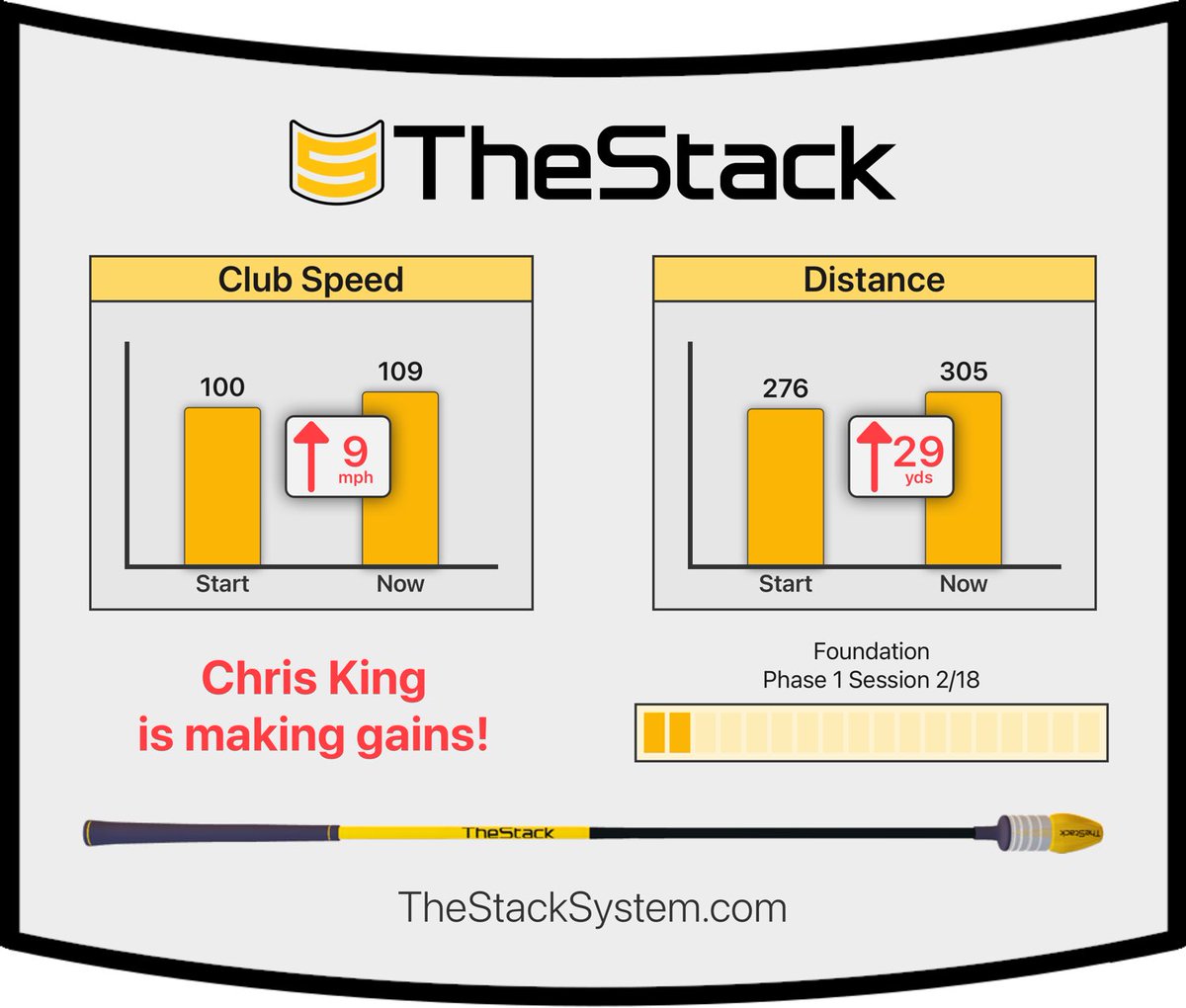 Chris tweet media