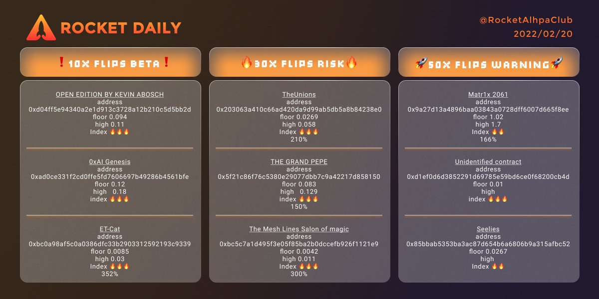 Rocket Alpha Club tweet media