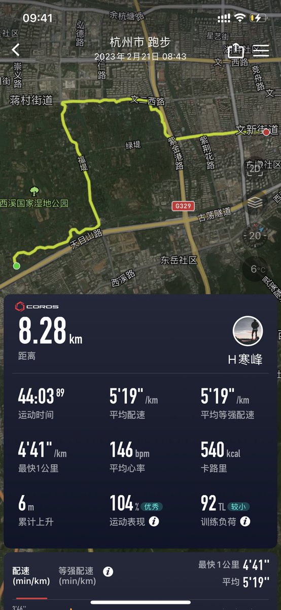 hagerhu's tweet photo. 本想跑西溪湿地西半圈,手机没电只能往回跑了,#AppleWatch 心率数据相比 #CorosPace 2 偏高 https://t.co/ghocldCtmH