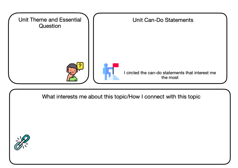 grahnforlang's tweet photo. Excited by the interest in my latest creation. Sharing the entire resource here!: Tapping into student agency when we begin a new unit: https://t.co/rl4kc9T5xV https://t.co/de3hi3X4lP