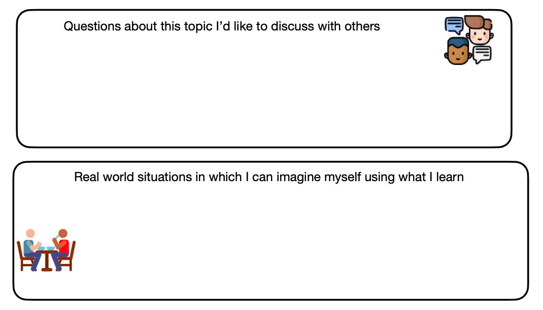 Excited by the interest in my latest creation. Sharing the entire resource here!: Tapping into student agency when we begin a new unit: grahnforlang.com/uploads/1/1/7/…