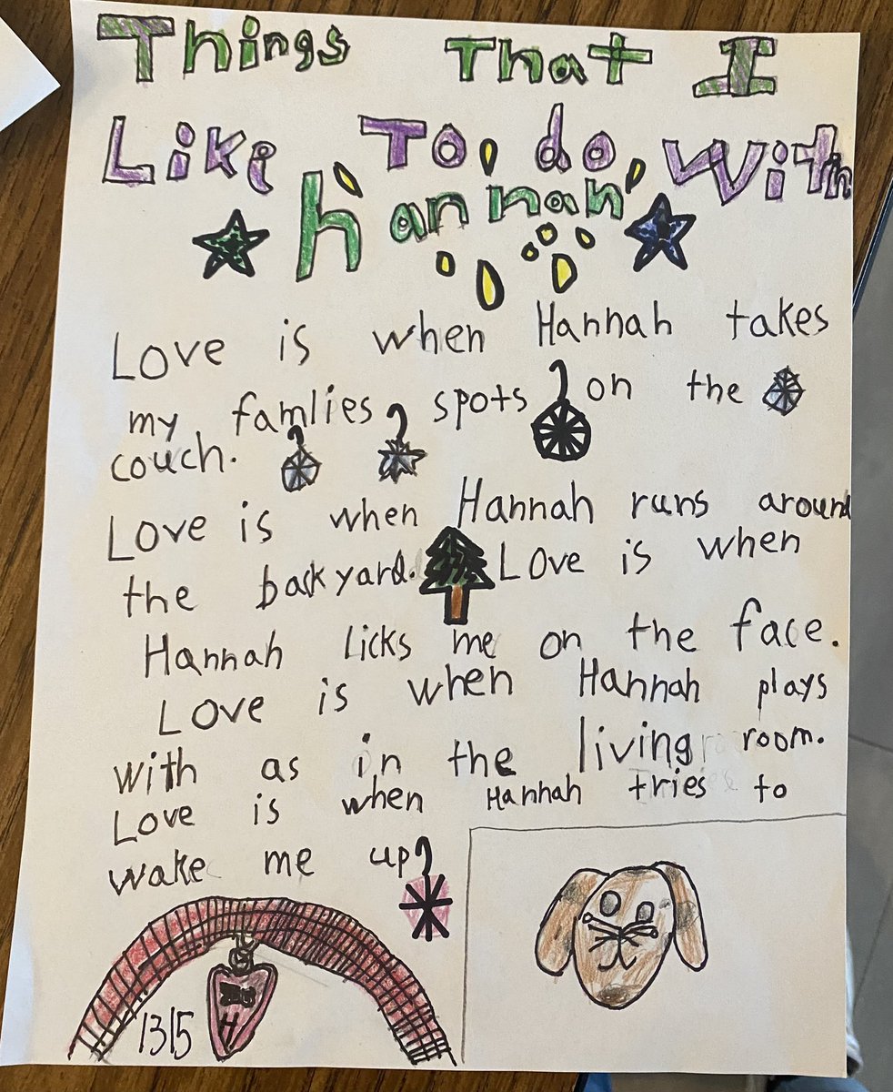 allman_miss's tweet photo. This was such a cute book and we paired it with our writing. Love, Z is about a robot trying to find the meaning of love. My students brainstormed what love meant to them and put it in a “Love is…” poem. The results are so heartwarming and thoughtful❤️ https://t.co/p4QoEZKFB7