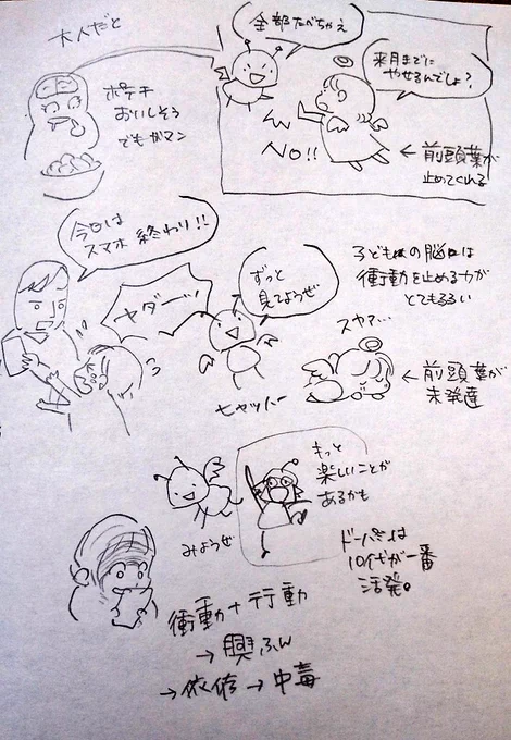 スマホ脳をわかりやすく漫画で描きたくて色々まとめてるんだけど、衝動性強い子どもが大人になるにつれて落ち着く理由もこの本のおかげで納得出来たことに驚いてる。

青バッジは長文書けるってきいたけど出来ない😢ので、走り書きイラストと、ツリーでまとめます! 