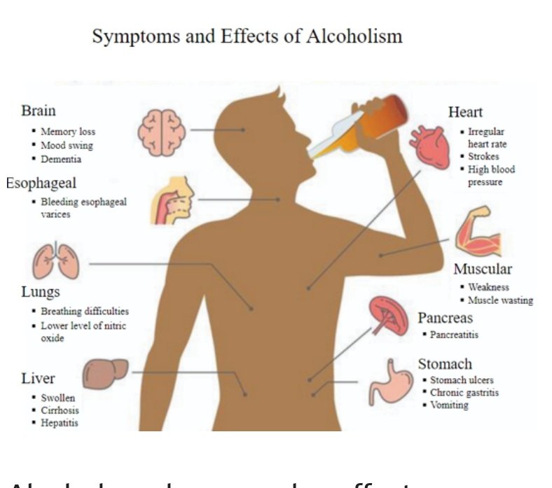 DrDeepakKrishn1's tweet photo. A young guy keeps coming back with fluctuating BP. "What's the root cause doc?" is his favorite question like most techies. He texted me recently the same. His whatsapp DP is a pic of him drinking alcohol straight from the bottle. I've saved it for future use. #hypertension https://t.co/gum7DK5pKC