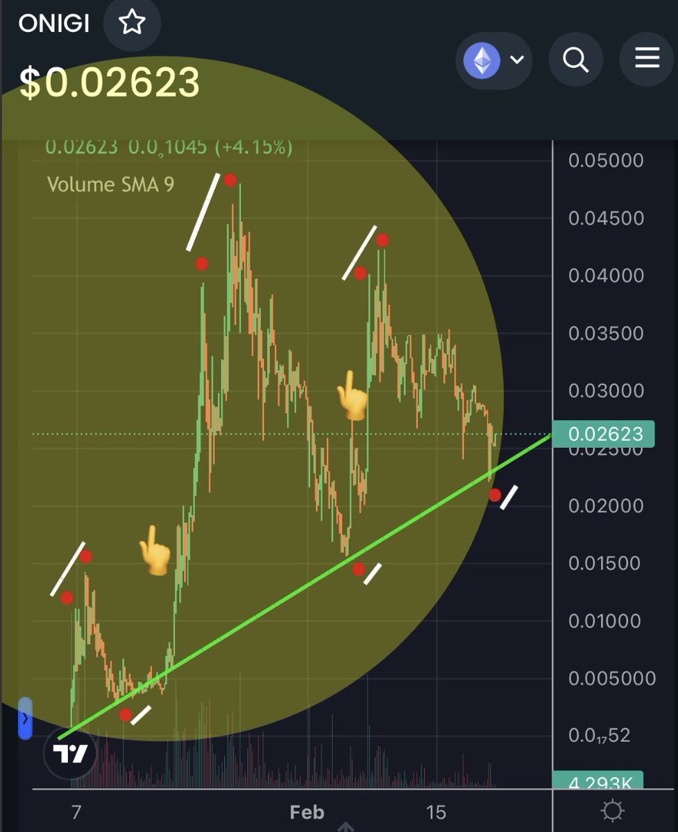 TradersApprentice tweet media