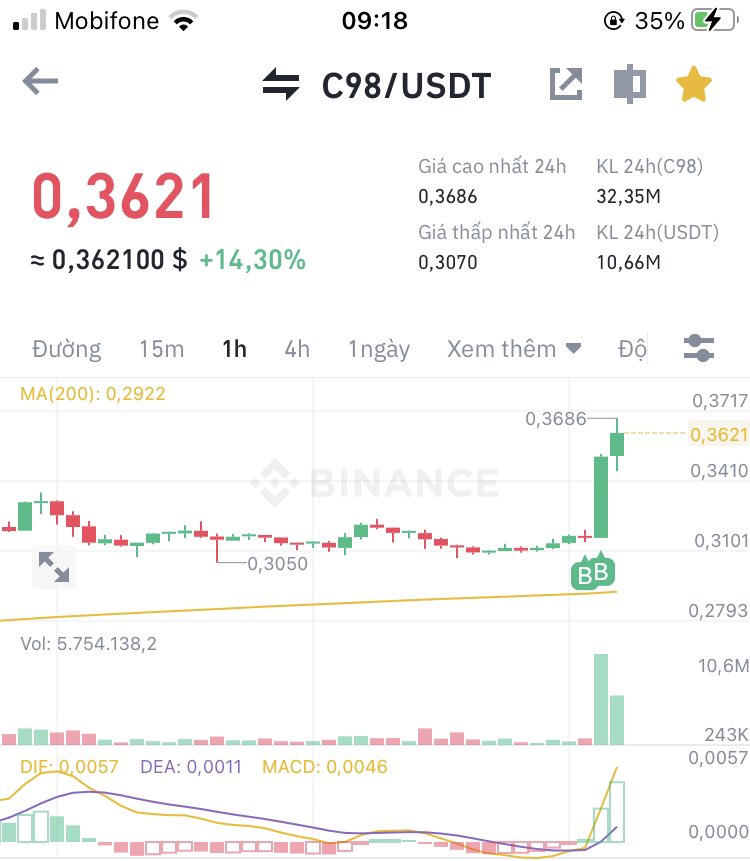 Thành Crypto tweet media