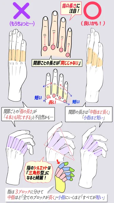 「今年1年間イラスト勉強に時間を使いたい‼️」

「✨最速最短で絵が上達したい✨」

【吉村拓也のFANBOX講座】は
《イラスト講座の図書館📚》です

①イラスト講座数500枚以上📚
②月額500円でずっと見放題✨
③《毎月3〜4本の新作講座を公開》

【登録ページはこちら🔻】
https://t.co/wlaYZu1M3D 