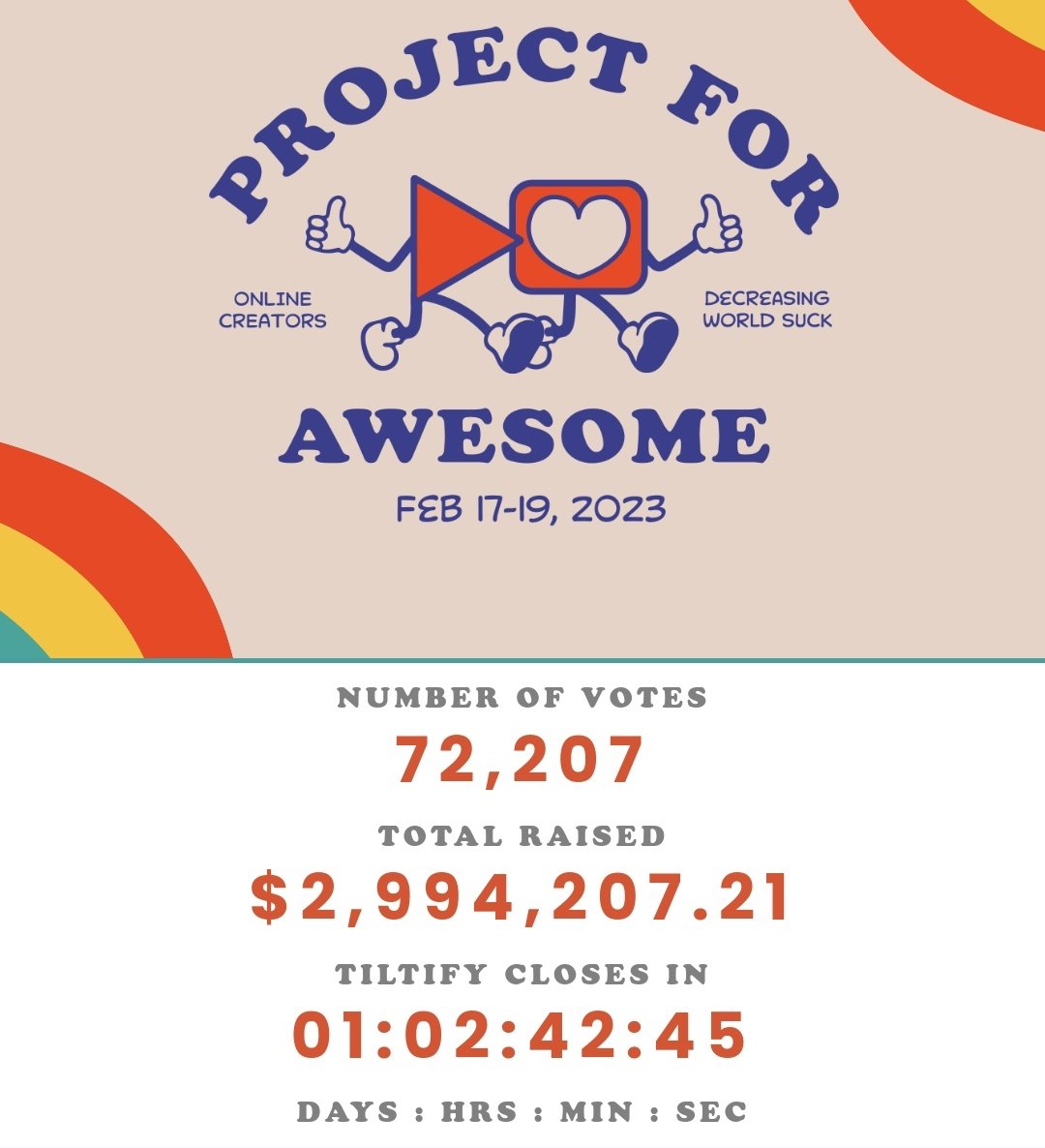 armoiresome's tweet photo. @paytmitch The number goes up so fast! https://t.co/IXLDj5nhWG