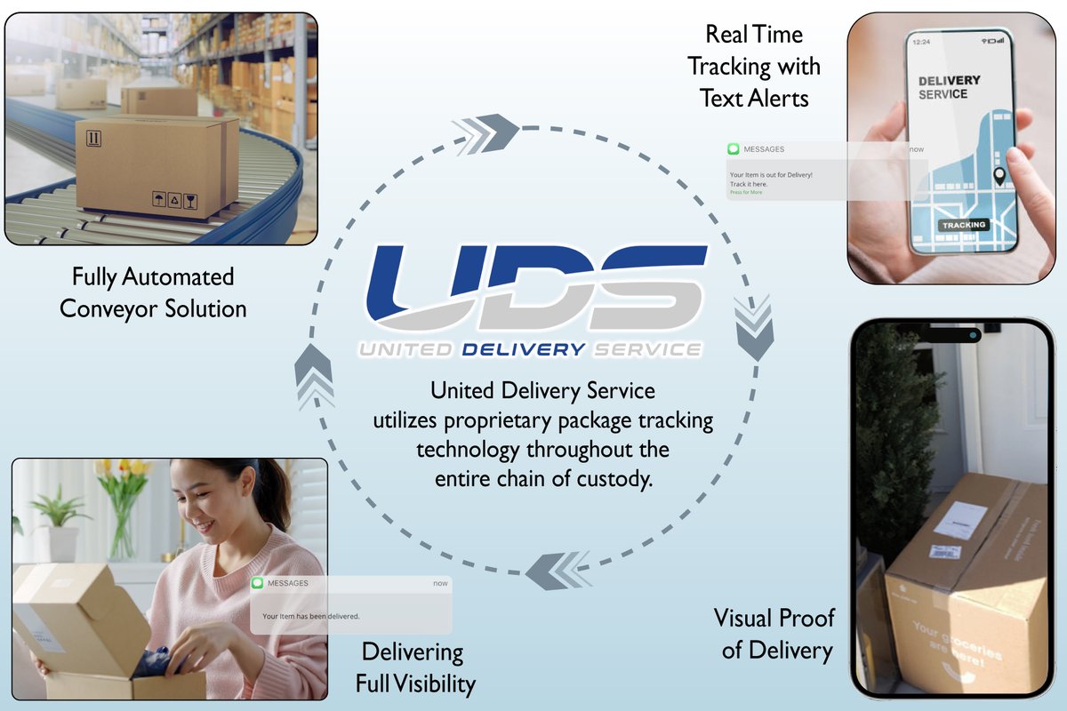 UDS_Delivers's tweet photo. The UDS Team is at Retail Industry Leaders Association (RILA)this week stop by Booth #1312 to learn more about our Proprietary Tracking Technology.   #RILA #logisticsmanagement #lastmiledelivery https://t.co/gnkFey7ijB https://t.co/t1C1LnwLKe