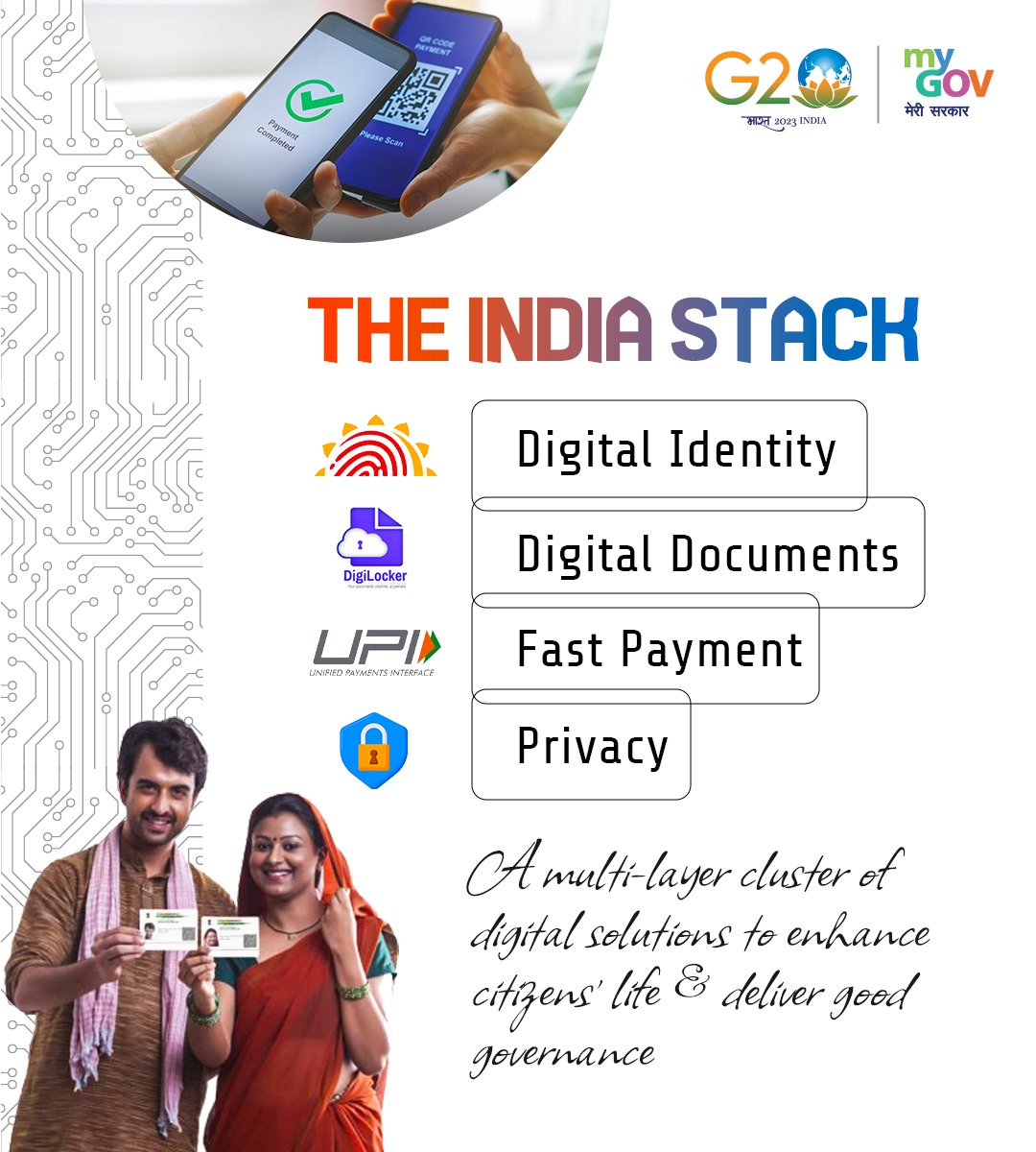 mygovindia's tweet image. #Aatmanirbhar

#IndiaStack