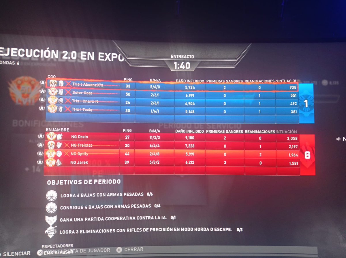 NitroGamingof's tweet photo. Excelente debut de #NitroGaming en el torneo de @EMKEyeOfTiger #GearsLounge https://t.co/81tqoGQXeL