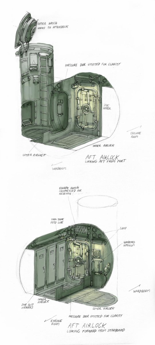 Ended up planning quite a lot of the interior 