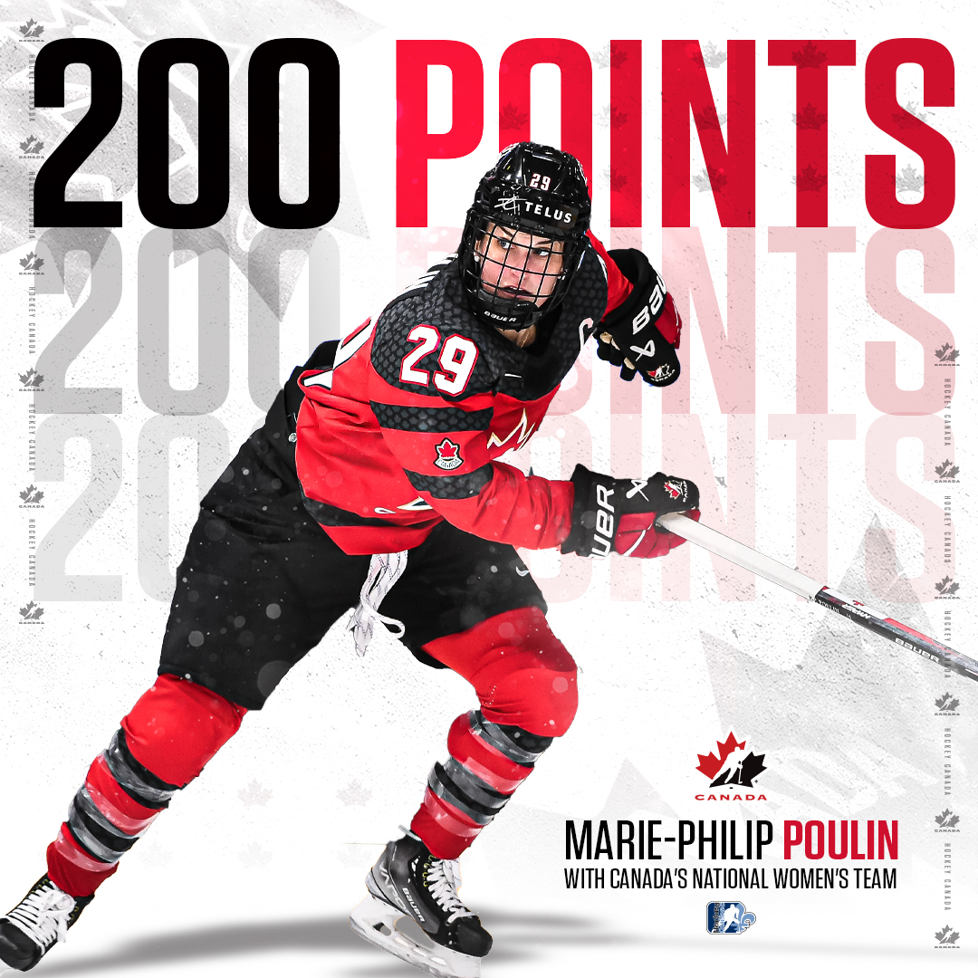 HockeyCanada's tweet photo. 2⃣0⃣0⃣‼️

@pou29 has become the 5th player in 🇨🇦's National Women's Team history to record 200 career points!

#RivalrySeries | @HockeyQuebec https://t.co/ISxMymW5zX