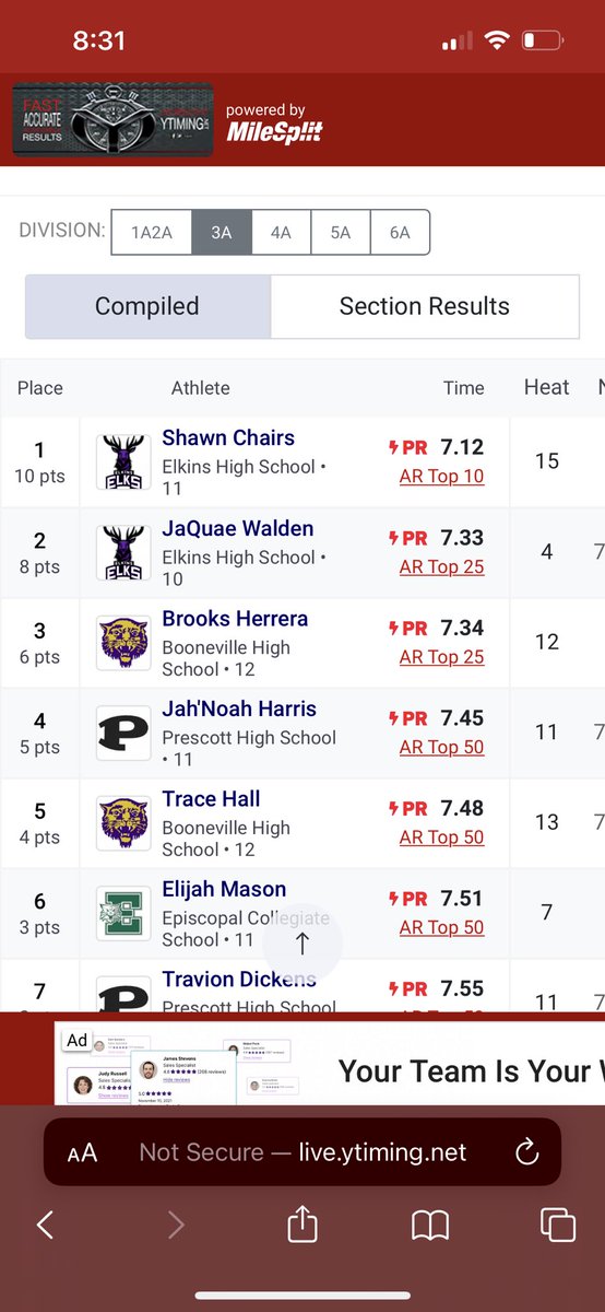 Da’Shawn Chairs (@479_chairs) on Twitter photo back to back 3a 60 meter state champ and 5th through all classifications ‼️<a href="/CoachButchJones/">Butch Jones</a> <a href="/CoachSamPittman/">Coach Sam Pittman</a> <a href="/CoachLovings/">Marquase Lovings</a> <a href="/NathanBrownUCA/">Nathan Brown</a> <a href="/drewmorgan15/">Drew Morgan</a> <a href="/coachpspeed/">Coachpspeed</a> <a href="/jtculpepper_/">James Culpepper</a> <a href="/ElkinsAthletics/">Elkins Athletics</a> <a href="/FBCoachJSmith/">Jimmy Smith</a> back to back 3a 60 meter state champ and 5th through all classifications ‼️<a href="/CoachButchJones/">Butch Jones</a> <a href="/CoachSamPittman/">Coach Sam Pittman</a> <a href="/CoachLovings/">Marquase Lovings</a> <a href="/NathanBrownUCA/">Nathan Brown</a> <a href="/drewmorgan15/">Drew Morgan</a> <a href="/coachpspeed/">Coachpspeed</a> <a href="/jtculpepper_/">James Culpepper</a> <a href="/ElkinsAthletics/">Elkins Athletics</a> <a href="/FBCoachJSmith/">Jimmy Smith</a>