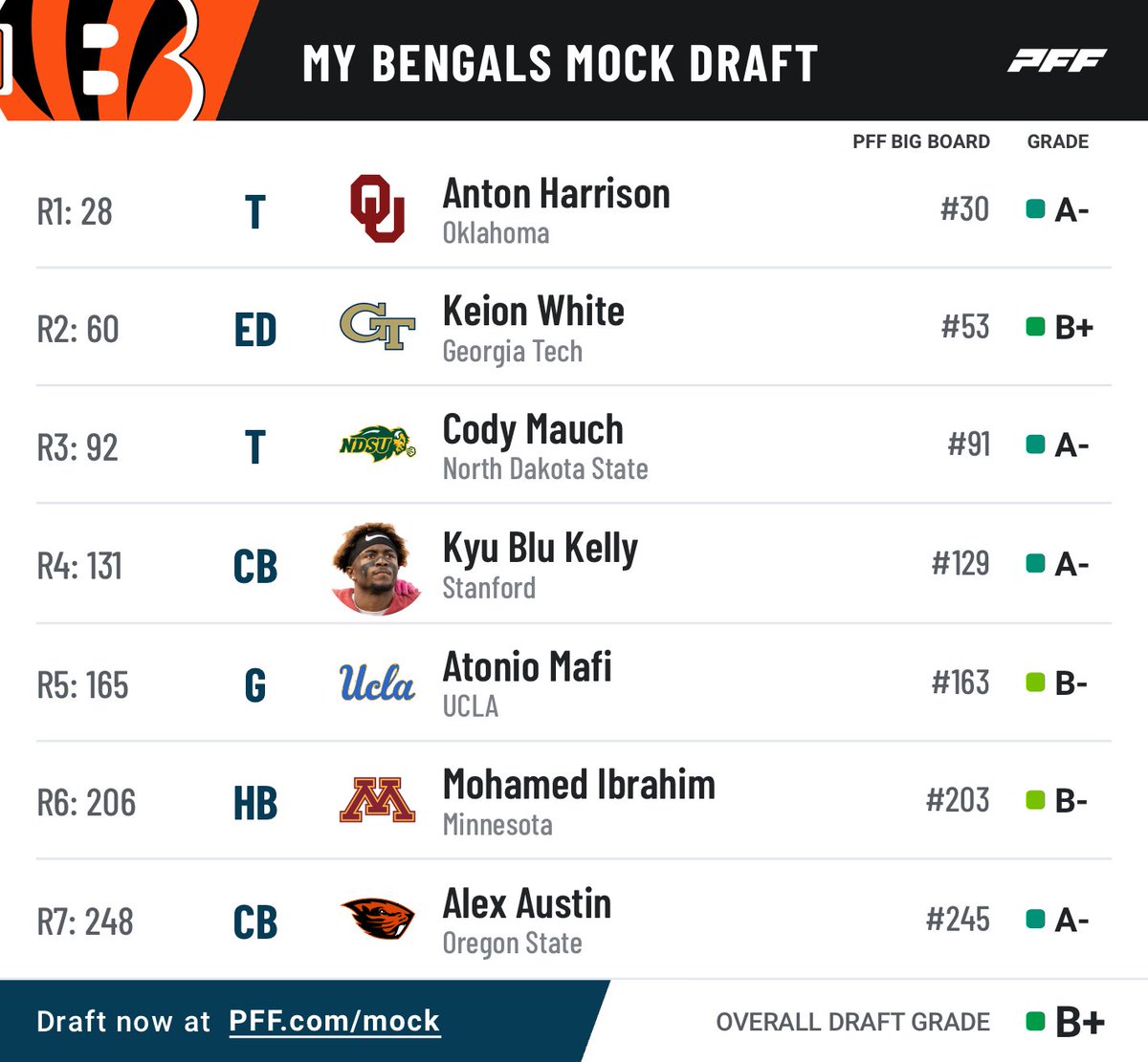 WHODEY_Jake's tweet image. #ProtectBurrow