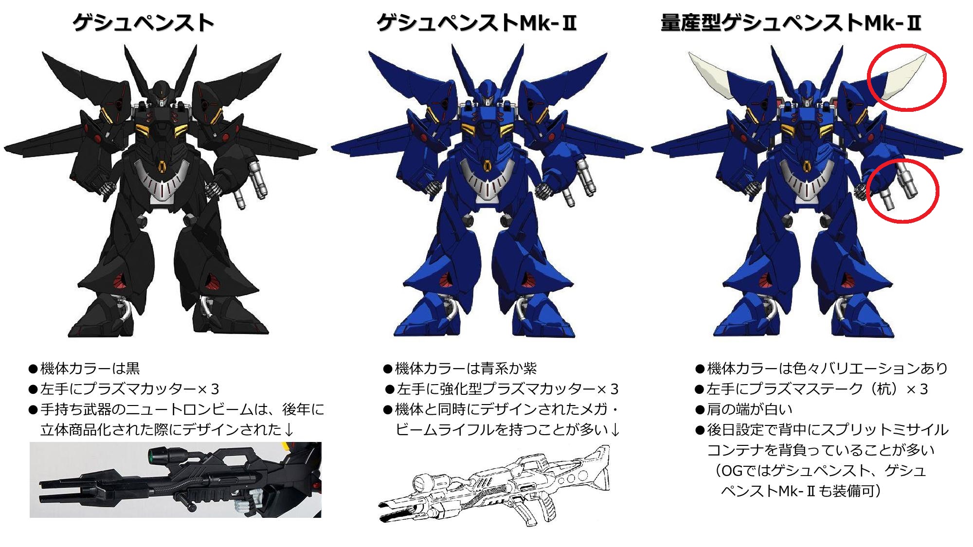 HGゲシュペンストMk-Ⅱ改 カチーナ機 HG 量産型ゲシュペンストMk-II