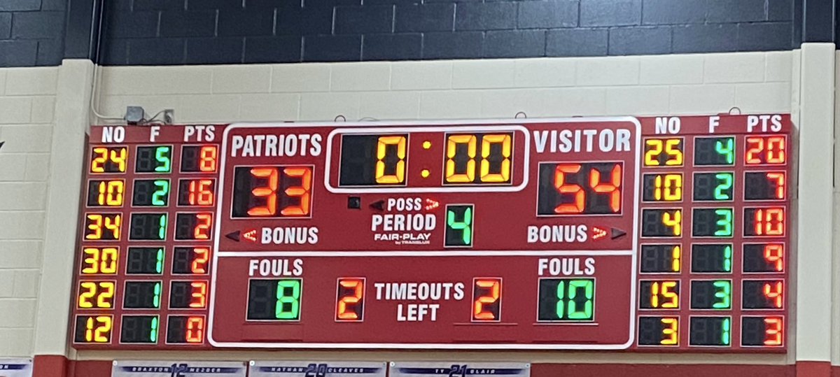 📢Your Boerne Greyhounds Girls Basketball team are the…

🥇Region 4 Quarterfinal Champs🥇

🏀Final from Georgetown:
Boerne - 54
Navasota - 33

🎉Next up = Regional Tourney🎉

<a href="/BoerneNews/">Boerne High News Network</a> <a href="/BHSHoundBball/">Boerne Girls Basketball</a> <a href="/LeechStan/">Boerne ISD Athletics</a> <a href="/gohoundsgo_gabc/">Greyhound Athletic Booster Club (GABC)</a> <a href="/hinojosa_david/">David Hinojosa</a> <a href="/SATXHSHOOPS/">SATXHoops</a> <a href="/BoerneISD/">Boerne ISD</a> <a href="/TXHSGBB/">#TXHSGBB—TXHSGBB.com</a>