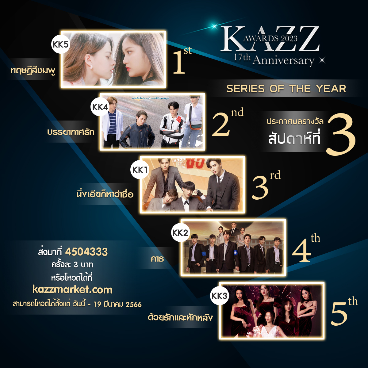 Kazzmagazine's tweet photo. ⚡️ ประกาศผลโหวตรอบสัปดาห์ ครั้งที่ 3 ⚡️
KK  รางวัล Series of the year 

พิมพ์ KK ตามด้วยหมายเลขดาราศิลปินที่ท่านชื่นชอบ  ส่งมาที่ 4504333

หรือสามารถโหวตได้ที่  : https://t.co/nU5LbvJZtx

#KAZZAWARDS2023 https://t.co/EgxZhksncB