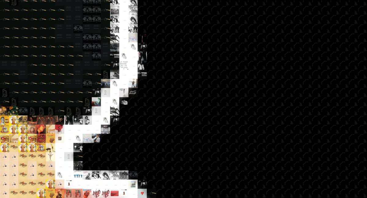 PPixelfun's tweet photo. @SouljaPMusic Gift for you, zoom in :-) #pixelfun #album  Made with greatest albums of the world
follow is appreciated
!!! If u dont like this !!! => reply with this command => @ppixelfun delete https://t.co/IuETHLTCrt
