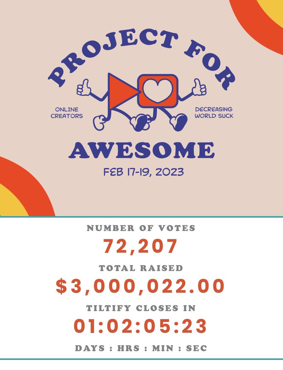 dftbaRachel's tweet image. 3 MILLION!!!!! #P4A2023