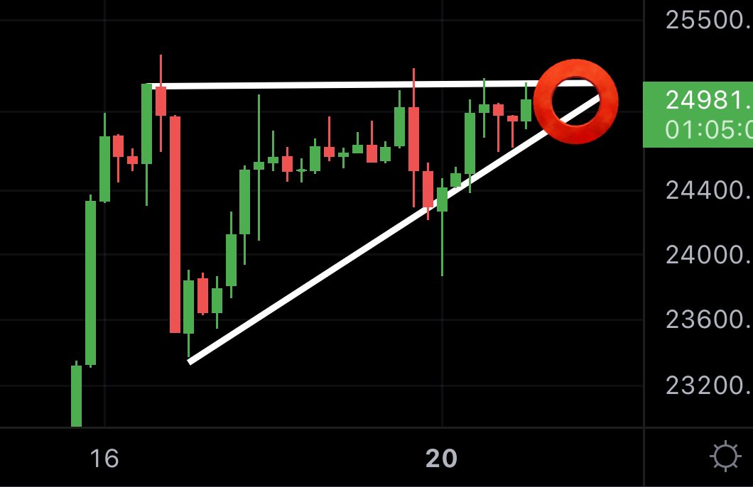 MMCrypto tweet media