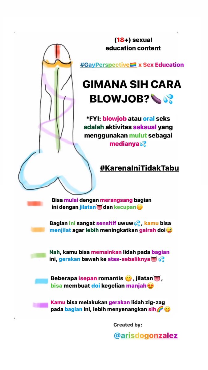 arisdogonzalez's tweet photo. “SEX EDUCATION: GIMANA CARA BLOWJOB🍆💦” 
Created by: @arisdogonzalez 

*boleh banget share info ini ke doi, biar doi peka 😘 #sexeducation https://t.co/b2hOWUnsgK