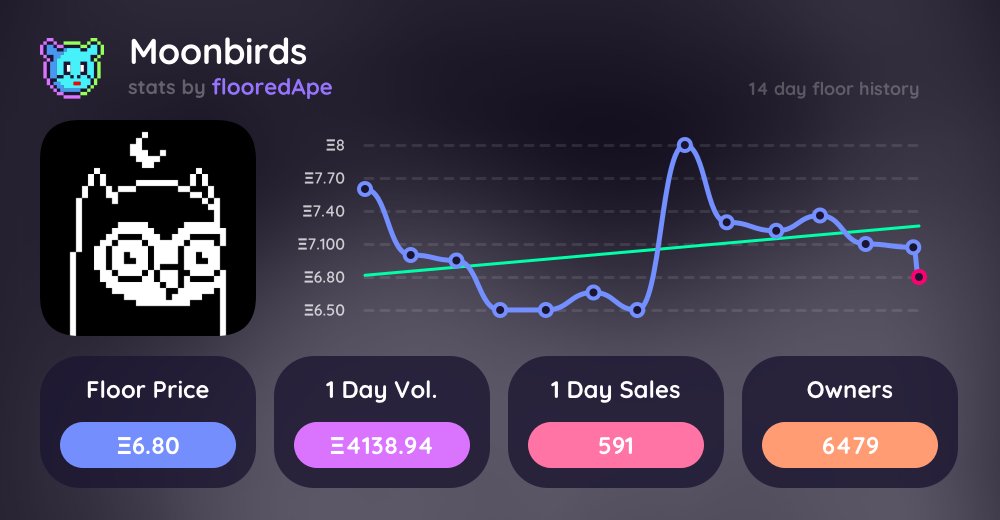 alpha_stats's tweet image. 