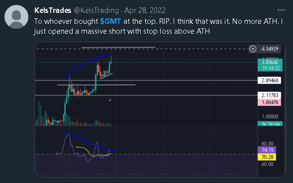 KelsTrading's tweet photo. I`ve decided to pin all my proudest calls that I was able to retrieve so far in here.

#Crypto #cryptocurrency $BTC $ETH #altcoins #Bitcoin #BTC https://t.co/34g5j1lMdX
