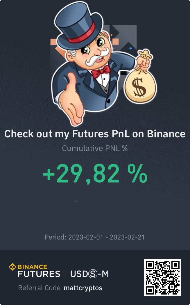 MattBcryptos's tweet photo. Febrero cerrado y a disfrutar de unas merecidas vacaciones. #Sydney here i go ๐โโ๏ธ#pnl #pnlfebrero #Binance #FuturesTrading #FYRS https://t.co/iHknYjbdP9