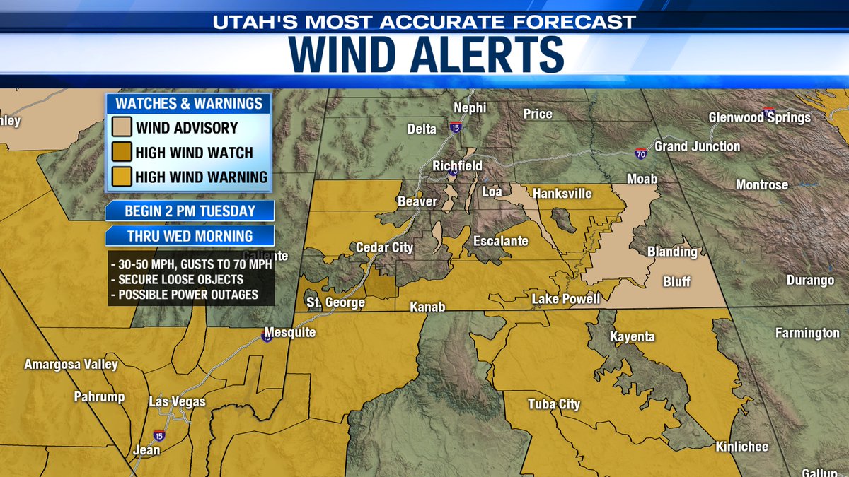 WILD WIND: *HIGH WIND WARNING*This storm doesn't just bring accumulating snow, it brings extremely strong winds to Southern Utah. Any area south &amp; east of the front will experience incredibly gusty conditions with gusts up to 70 mph possible! Secure loose objects! <a href="/abc4utah/">ABC4 News</a> #utwx