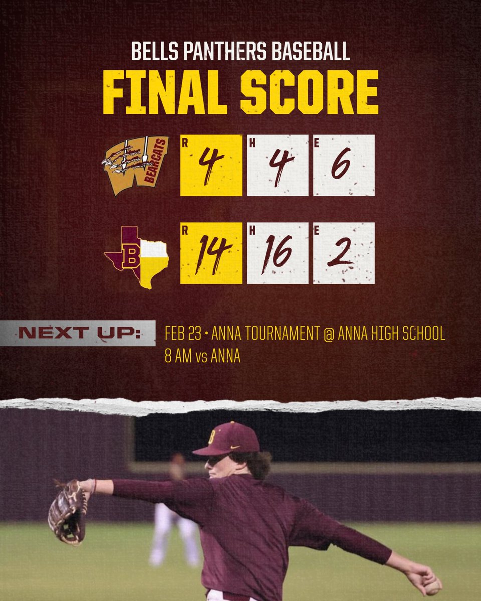 Bells Panther Baseball (@bells_baseball) on Twitter photo 