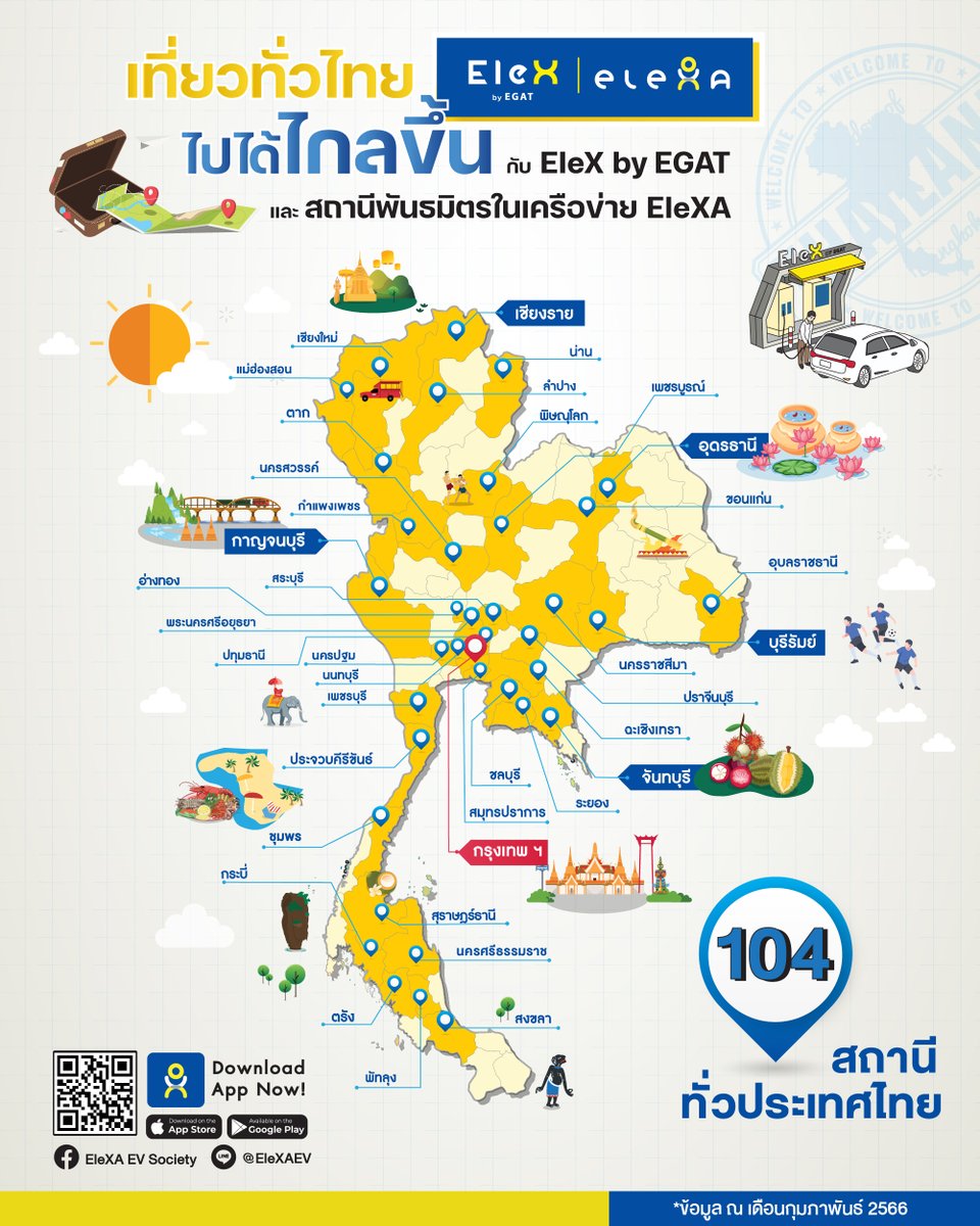 EGAT_Official's tweet photo. ⚡️ “EleX by EGAT” สถานีทั่วไทย ชาร์จไว ไฟแรงไม่หยุด ล่าสุดขยายแล้วมากกว่า 100 สถานี 🔋 https://t.co/mwiJoMdVmb
#EleXbyEGAT #EleXA #รถยนต์ไฟฟ้า #รถEV #สถานีอัดประจุไฟฟ้า #สถานีชาร์จรถยนต์ไฟฟ้า #EGAT #EGATforALL #EGATEVBusinessSolutions https://t.co/Ieq9mAPM2E