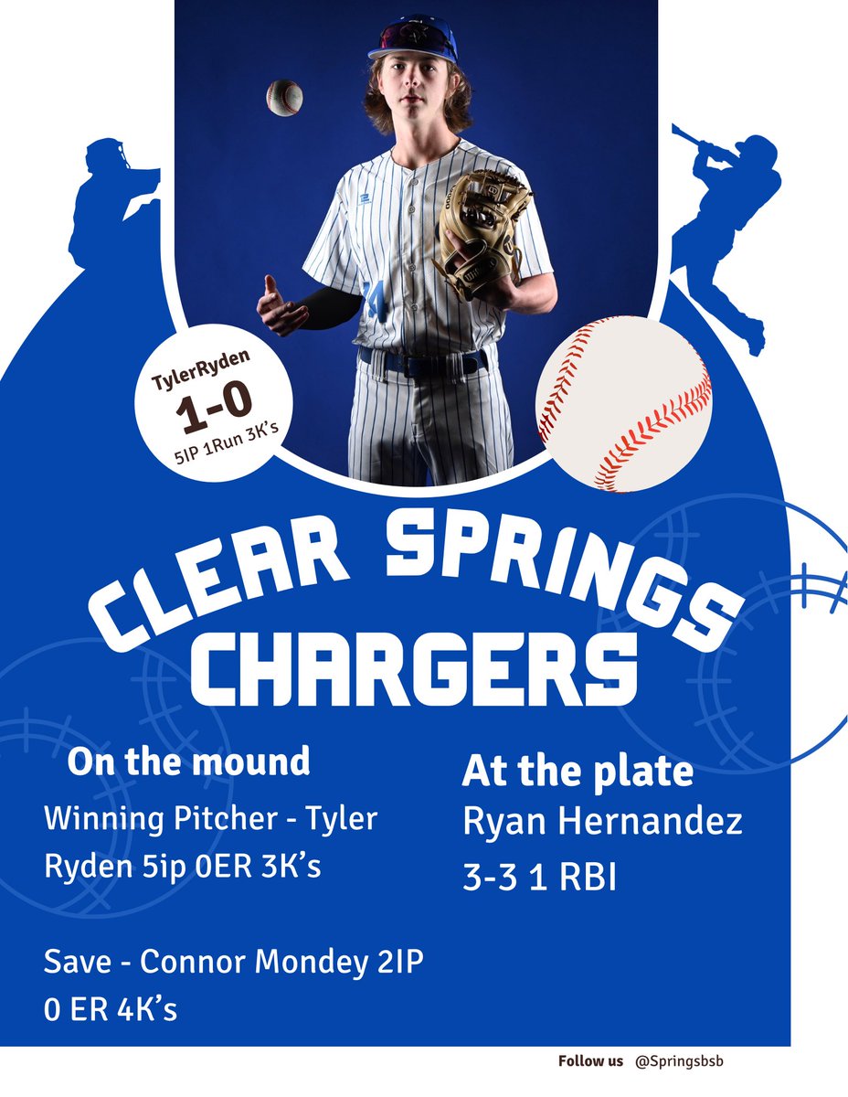 Great game tonight. Chargers win the season opener 3-1.