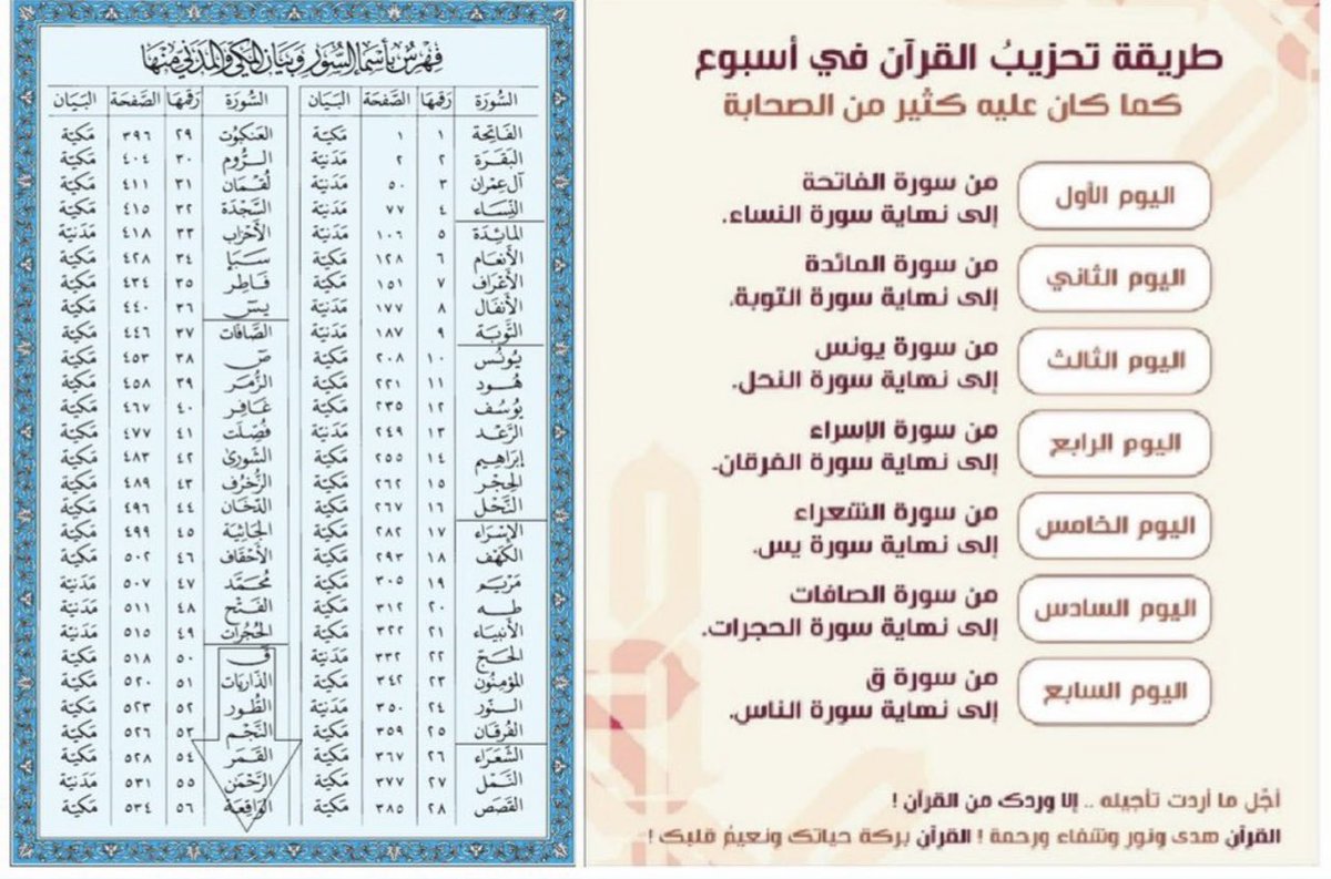 د. عبدالعزيز الشايع tweet media