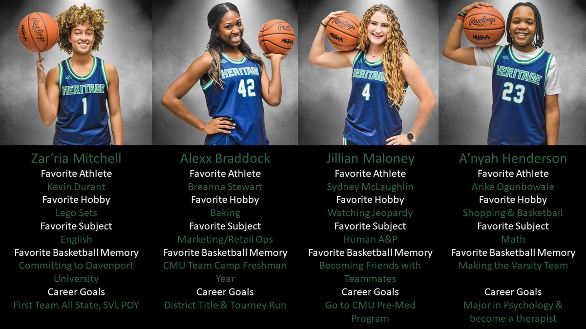 Heritage Hawks GBB (@heritagegbball) on Twitter photo Come out tonight and support our 4 amazing seniors on Senior Night, as the <a href="/Heritagegbball/">Heritage Hawks GBB</a> hosts the Lapeer Lightning in the final home game of the season
<a href="/svlsports/">Saginaw Valley League</a> <a href="/BernreuterHugh/">Hugh Bernreuter</a> Come out tonight and support our 4 amazing seniors on Senior Night, as the <a href="/Heritagegbball/">Heritage Hawks GBB</a> hosts the Lapeer Lightning in the final home game of the season
<a href="/svlsports/">Saginaw Valley League</a> <a href="/BernreuterHugh/">Hugh Bernreuter</a>